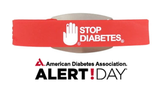 Diabetes:  Do You Know Your Risk?