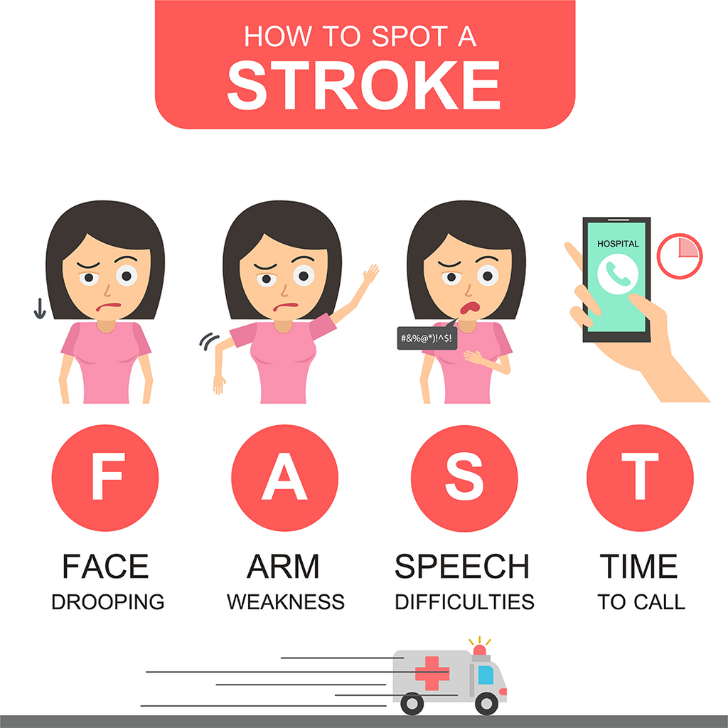 Do You Know the F.A.S.T. Facts About Stroke?