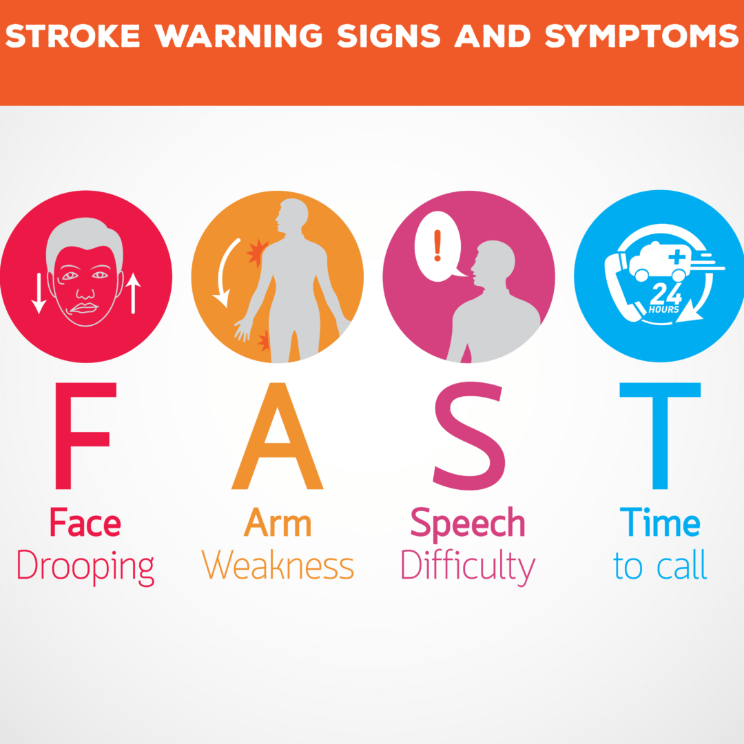 You Can Control Stroke Risk - OlivinoLife, Inc.