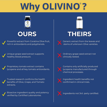 Olivino Essential Dietary Supplement