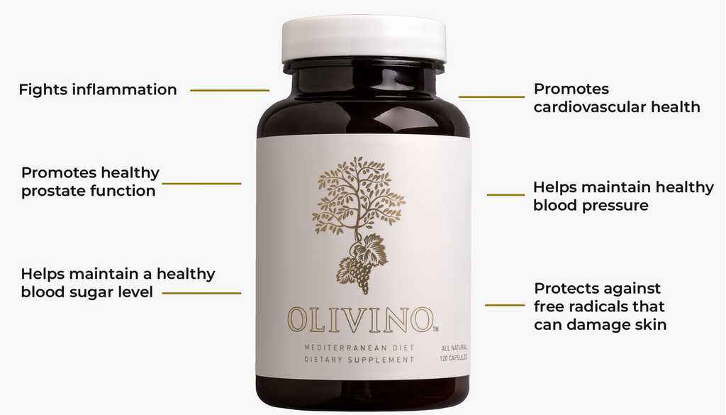 Bottle of Olivino surrounded by list of benefits - fights inflammation, promotes healthy prostate function, helps maintain healthy blood sugar level, promotes cardiovascular health, helps maintain healthy blood pressure, and protects against free radicals